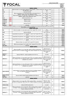 FOCAL-listino